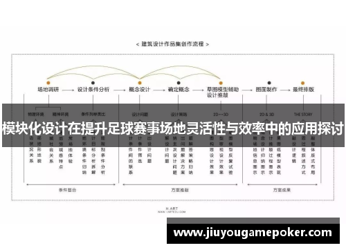 模块化设计在提升足球赛事场地灵活性与效率中的应用探讨